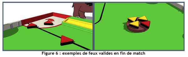 feux