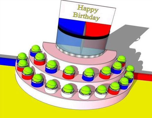 gateau