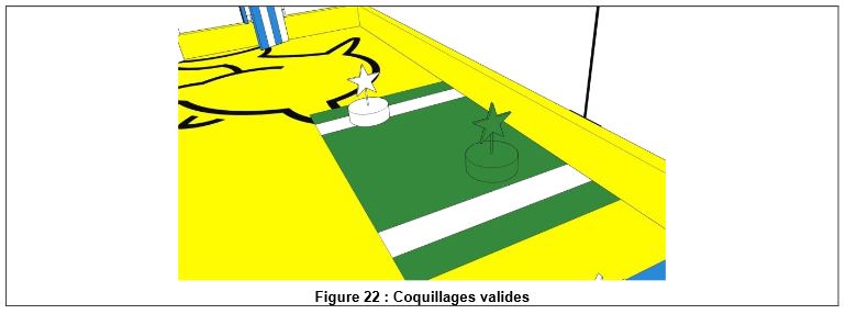 coquillage